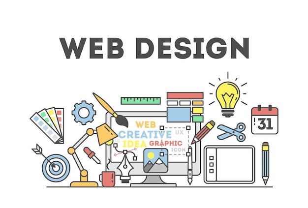 Your Website Your Way Web Design and Development Services